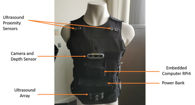 The HIPI Version - Black Vest